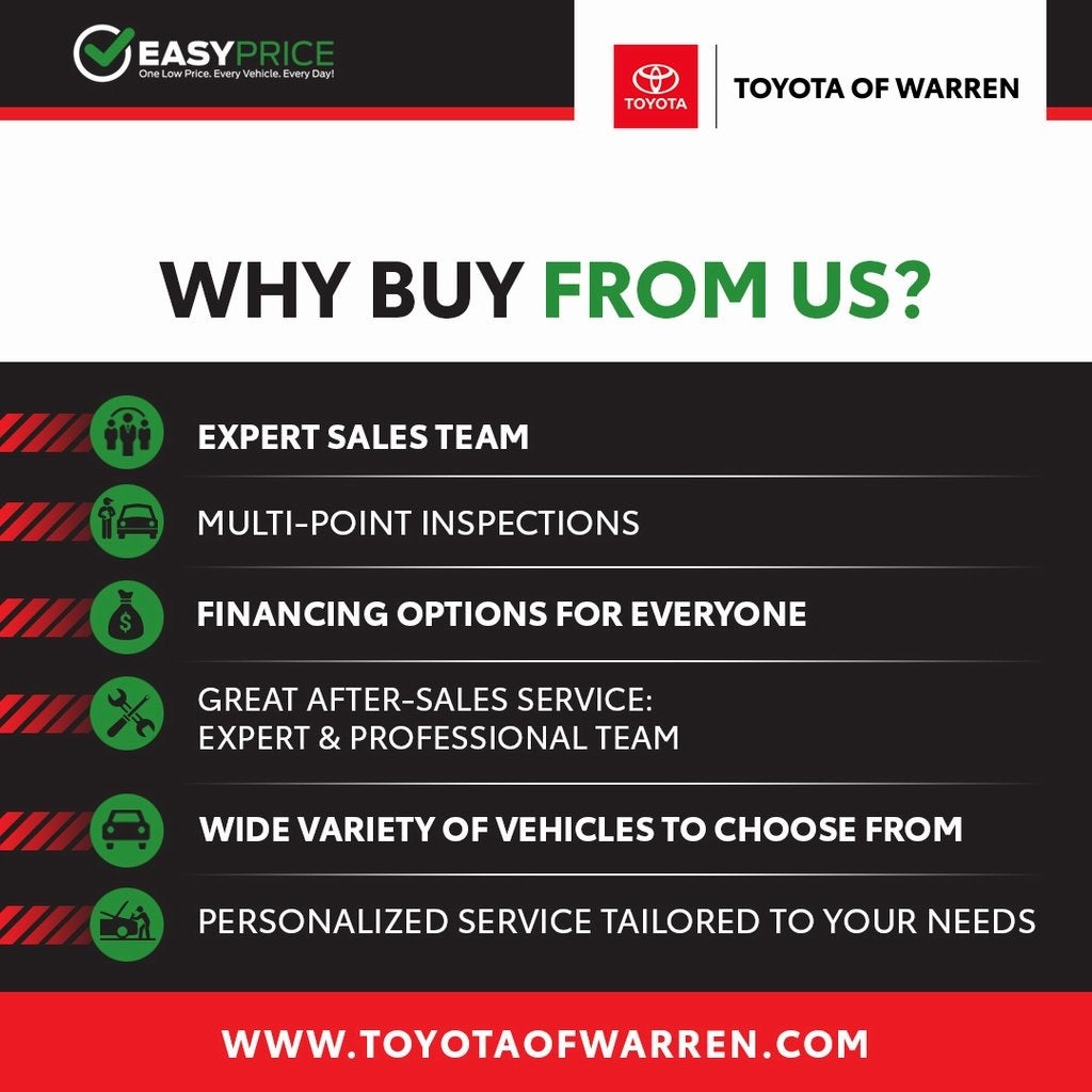 2013 Toyota HIGHLANDER SE